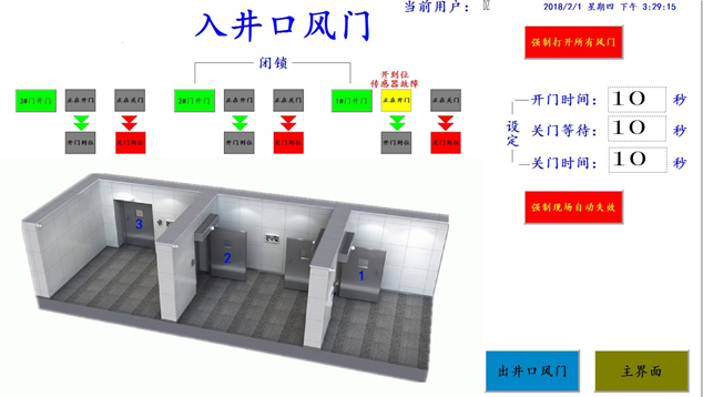 全自動無壓風門遠程控制系統